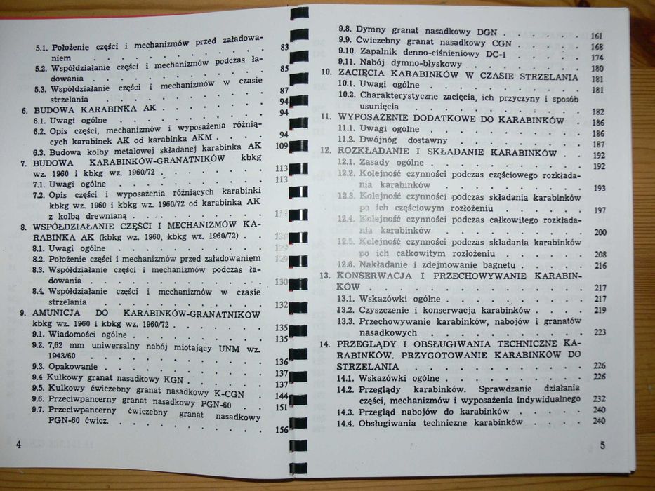 Opis i użytkowanie AK-47 AKGN AKMS i pochodne z 1986 roku ideał