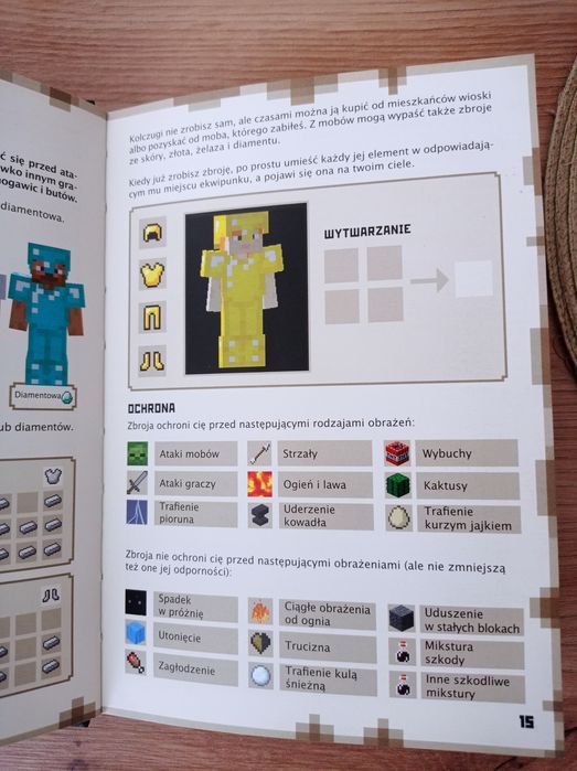 Książki Minecraft