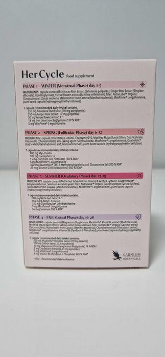 Carnium Her Cycle 28 kps