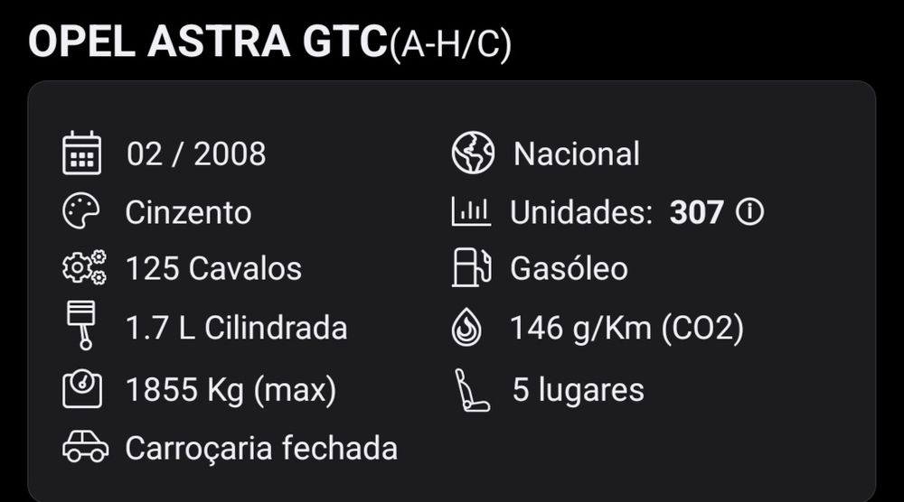 Opel Astra GTC — fotografia 7