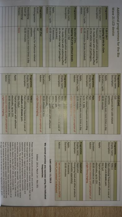 BioWave 21 LCD multizapper + CES