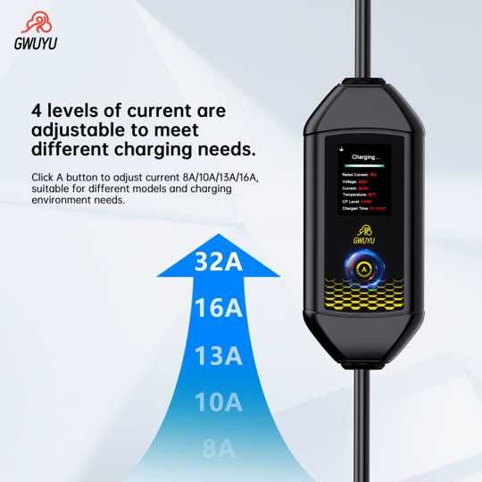 Carregador Portátil 7.6 kw - 32A - Carros Eletricos e Hibridos