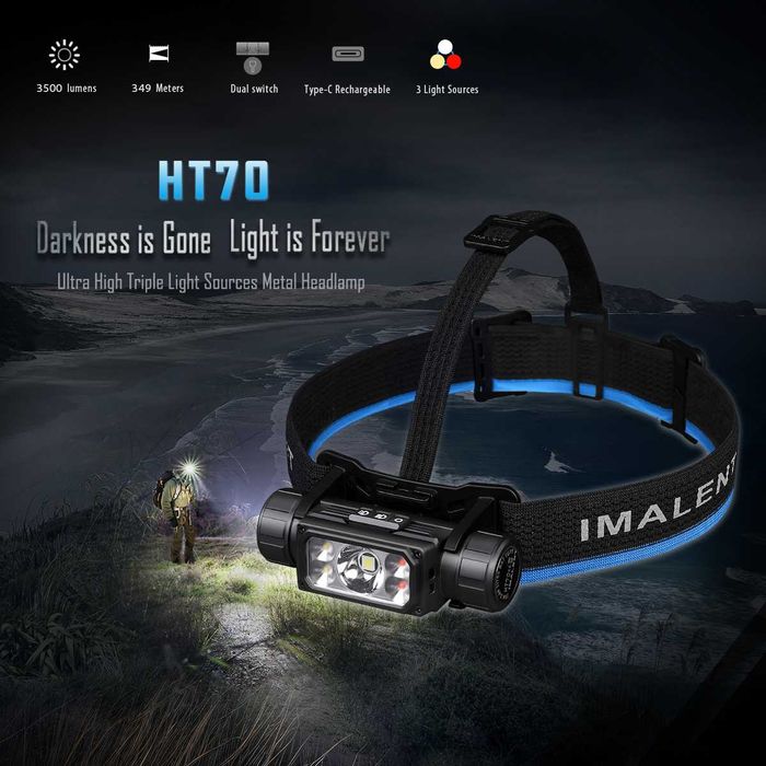 Imalent HT70 Налобний Ліхтар (3500 Люмен 349 Метрів 5000 мАг) +Магніт