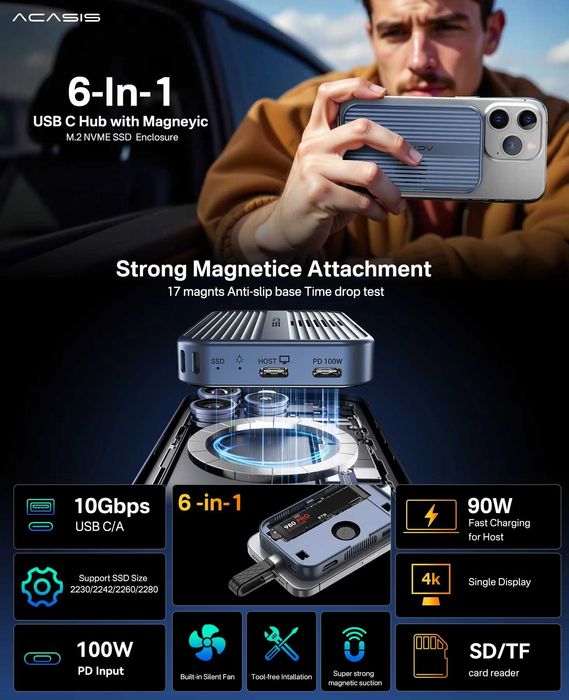ACASIS ADAPTER obudowa ssd NVME stacja dokująca hub HDMI 6w1