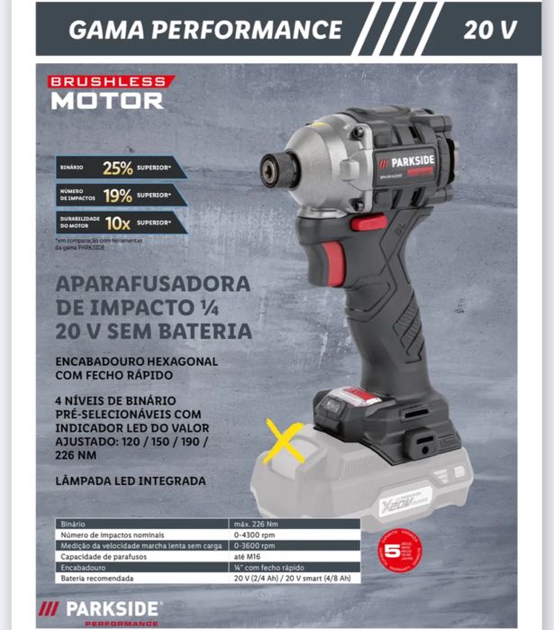 Aparafusadora de impacto Parkside Performance PDSSAP 20-Li D3 20 V