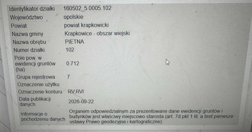 Dzialka Rolna do wynajencia 47-300 Pietna Krapkowice - Widok 4