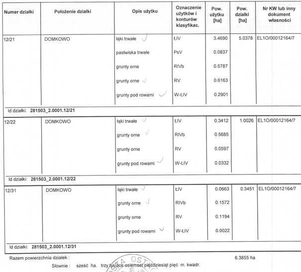 Działki rolne i łąki 10,08 ha - Domkowo i Kitnowo (gm. Grunwald) - Widok 3
