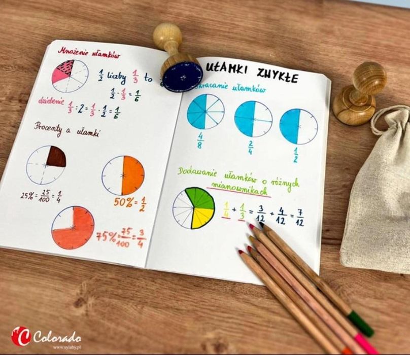 Stempel koło ułamkowe Colorado siatka,