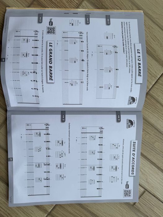Nuty na gitarę nauka gry