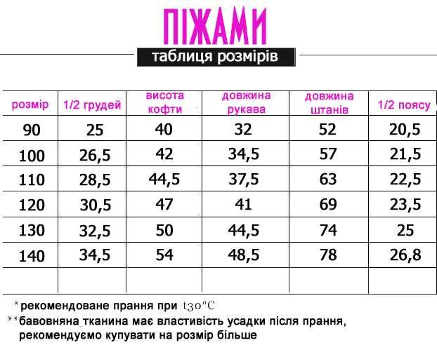 Піжами дитячі на дівчинку від 1-8 років ексклюзивні малюнки.