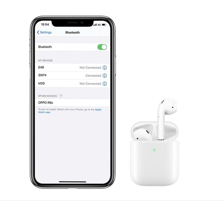 Якісні Bluetooth Навушники Hoco EW74 TWS Бездротові