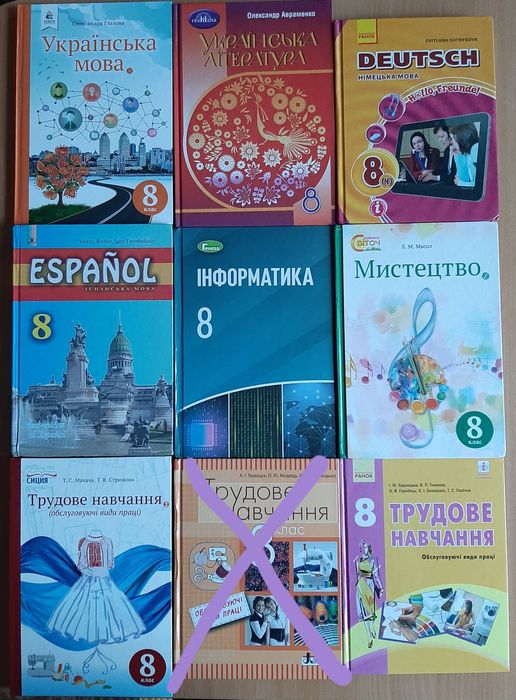 Підручники 8 клас