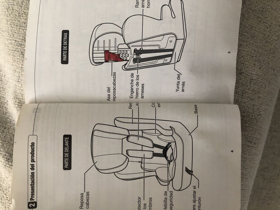 Cadeira auto crianca grupo I/II/III