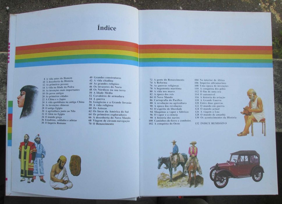 Enciclopédia Juvenil Ilustrada, História (1980)