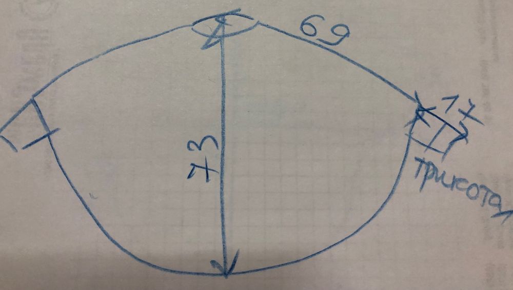 Куртки и накидки