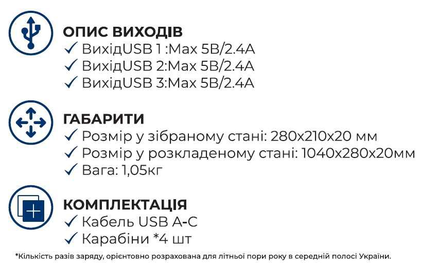 Портативна розкладна сонячна зарядка 28W ALT-28. Солнечная панель