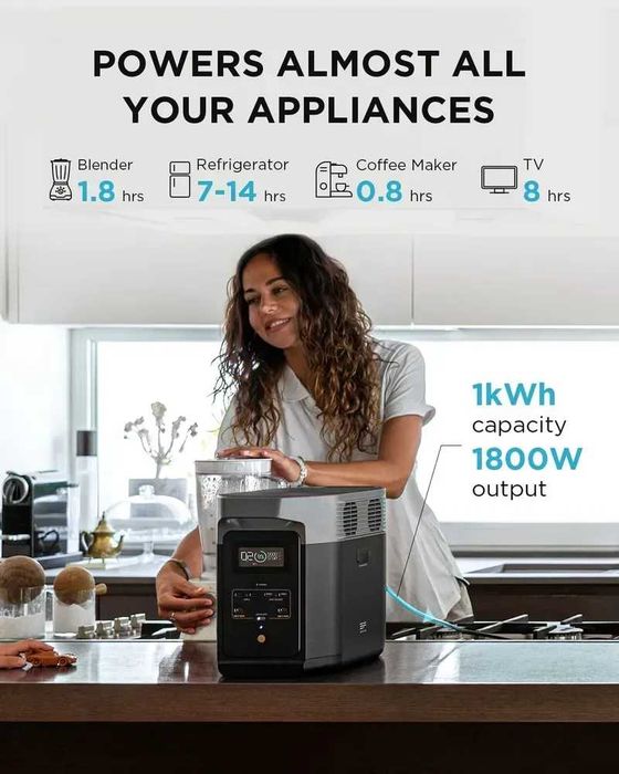 Зарядна станція EcoFlow DELTA 2 (ZMR330-EU) 1800Вт