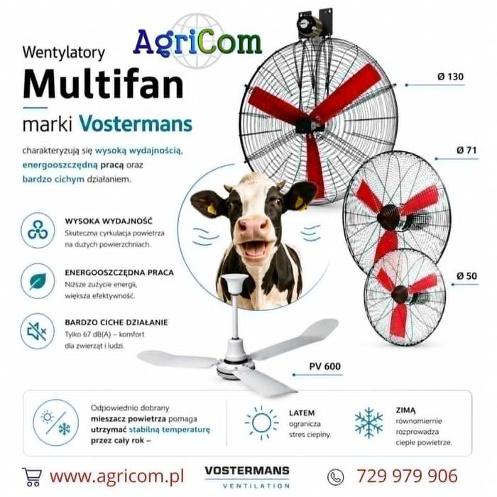 Multifan Wentylator Mieszacz powietrza koszowy fi 50, 71, 130 do obory