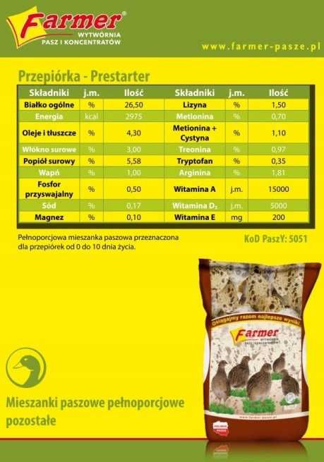 Karma przepiórka prestarter MŁODE 25kg- Hurtownia Pasz Święte Stargard