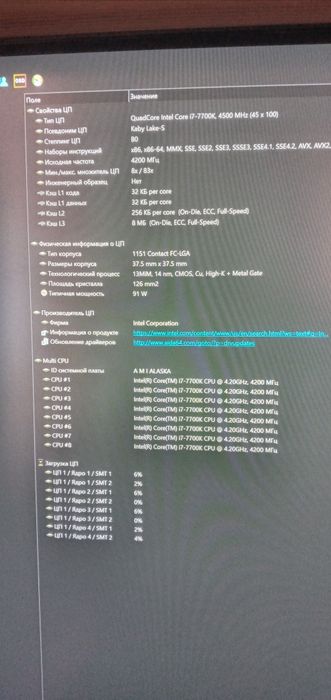 Продам потужний ПК для ігор та роботи | RTX 3060 | 49 G