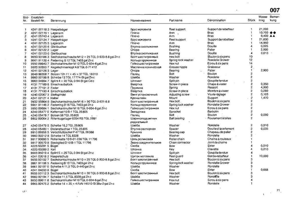 Katalog części do kombajn Fortschritt E-516