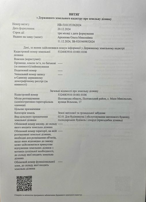 Продаж земельної ділянки в с. мале Микільське