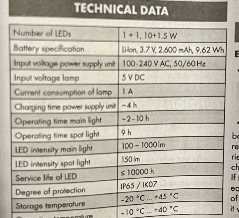 1000lm Wurth ErgoPower lampa warsztatowa LED IP65 2600mAh magnes USB-C