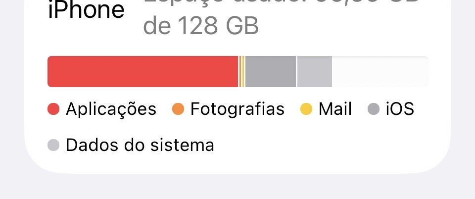Iphone 14 pro  128 com novo