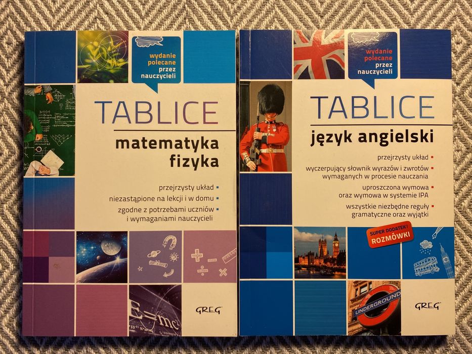 Tablice z języka angielskiego