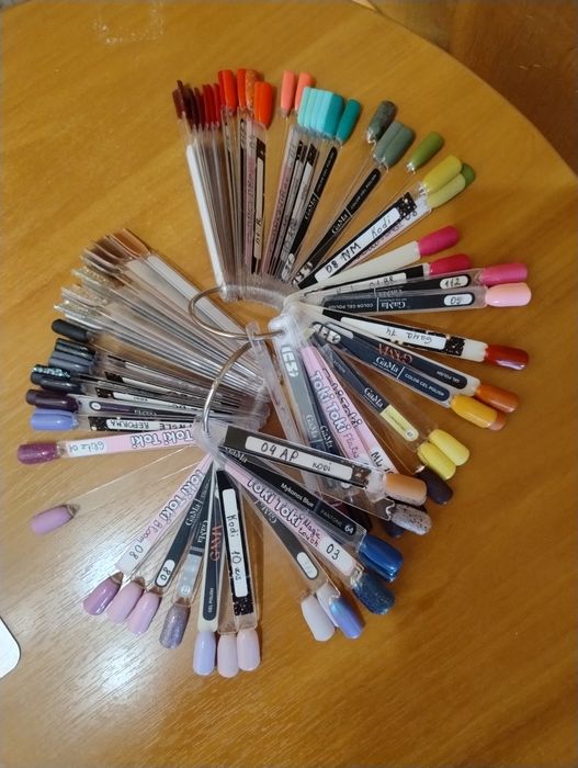 Гель лаки ідеальне рішення для початківця