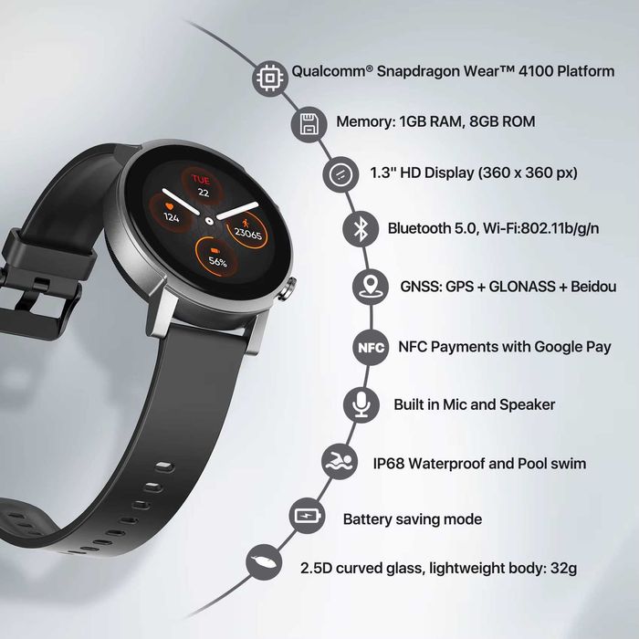 Mobvoi TicWatch E3 NFC Google Pay Wear OS (Global) Black