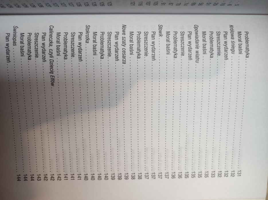 Opracowanie najpopularniejszych lektur