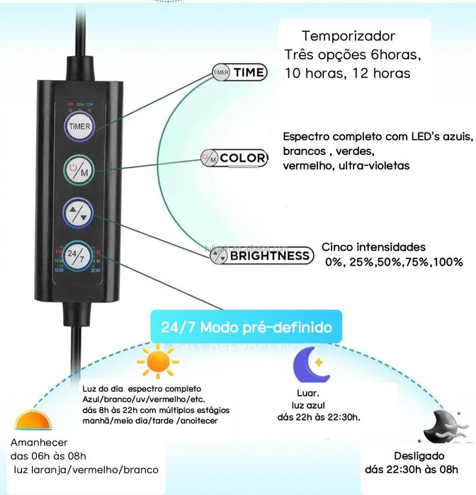 Iluminação de aquário água salgada/reef/ corais com ciclos e on/off