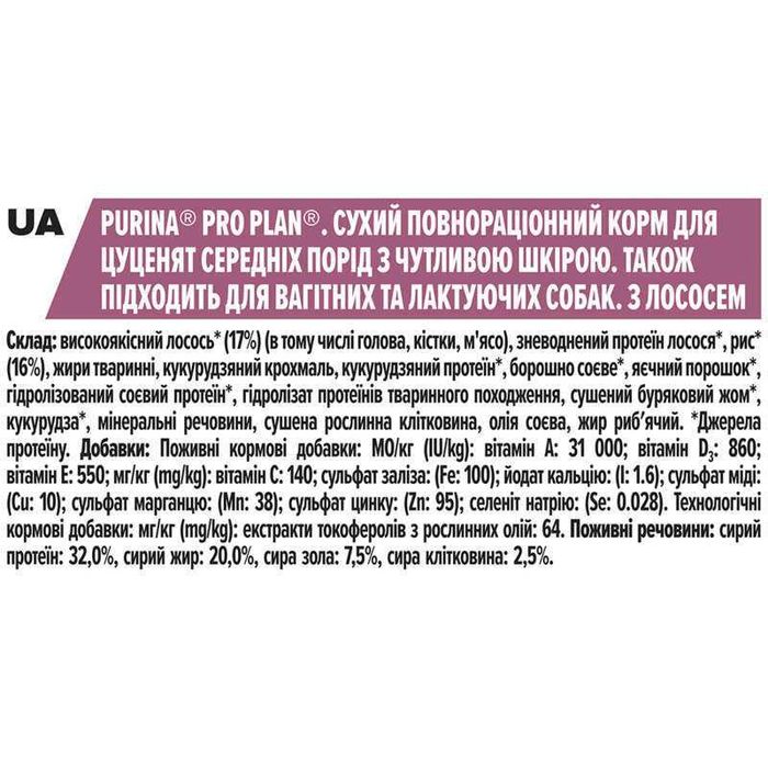 Pro Plan Medium Puppy 12 кг з лососем для цуценят середніх порід.