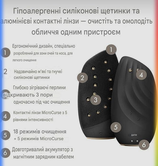 Очищаюча щітка для обличчя GESKE Sonic Thermo Facial Brush&Face-Lifter