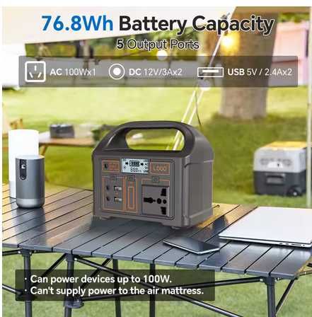 Przenośna stacja zasilania 100W 24000mAh