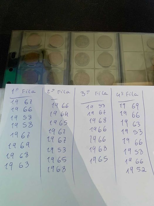 Moedas 20 Centavos (Vários Anos)