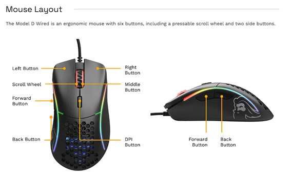 Rato Gaming Glorious Model D Preto (novo selado)