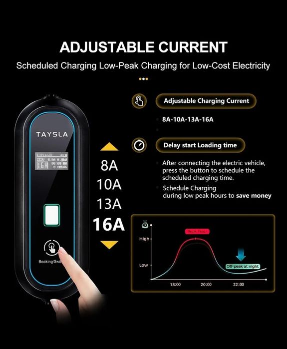 Зарядка для електромобілів Feyree Type1 Type2 Tesla GBT 16А та 32А