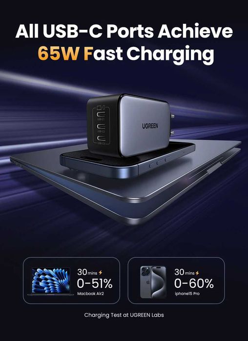 UGREEN GaN зарядний 65W PD 3.0 / PPS, 3×USB-C (MacBook/iPhone/iPad)