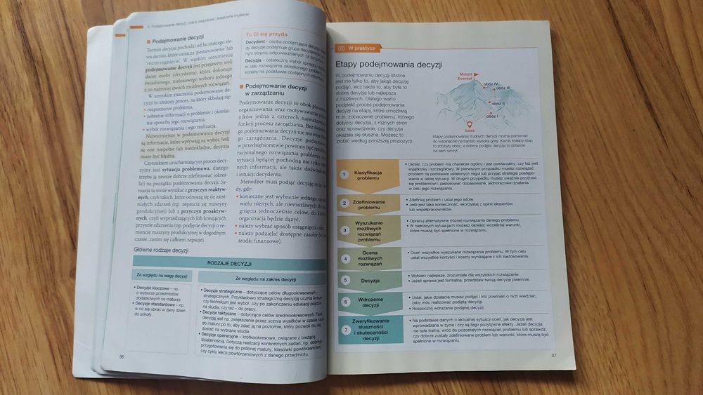 Krok w biznes i zarządzanie 1 zakres podstawowy Nowa Era