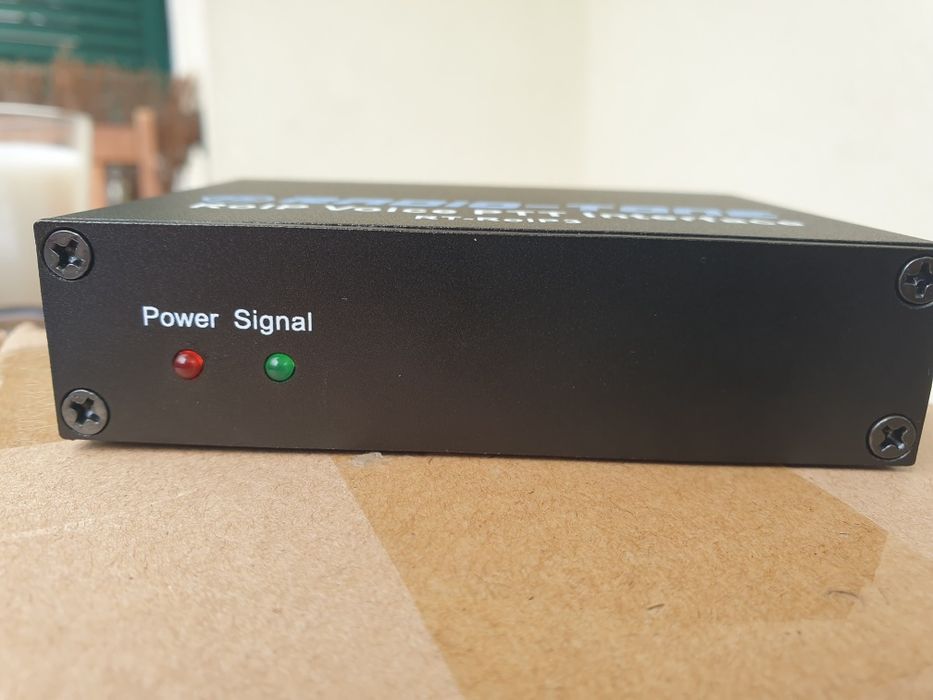 Radio over IP ZELLO. Radioamador, PMR