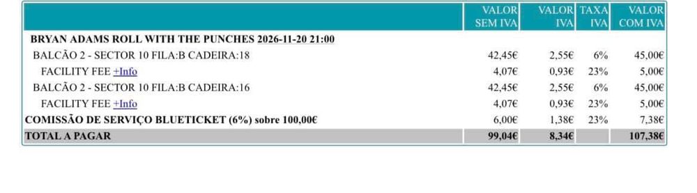 Bilhetes Bryam Adams 20/11