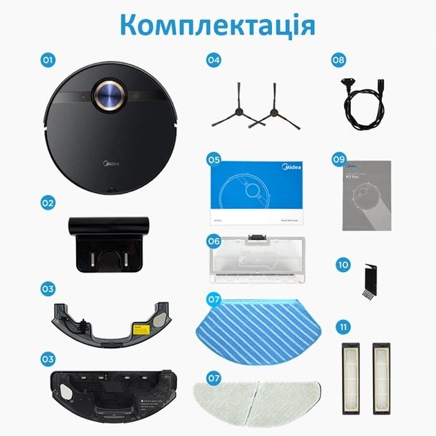 Робот пилосос Midea M7 Pro