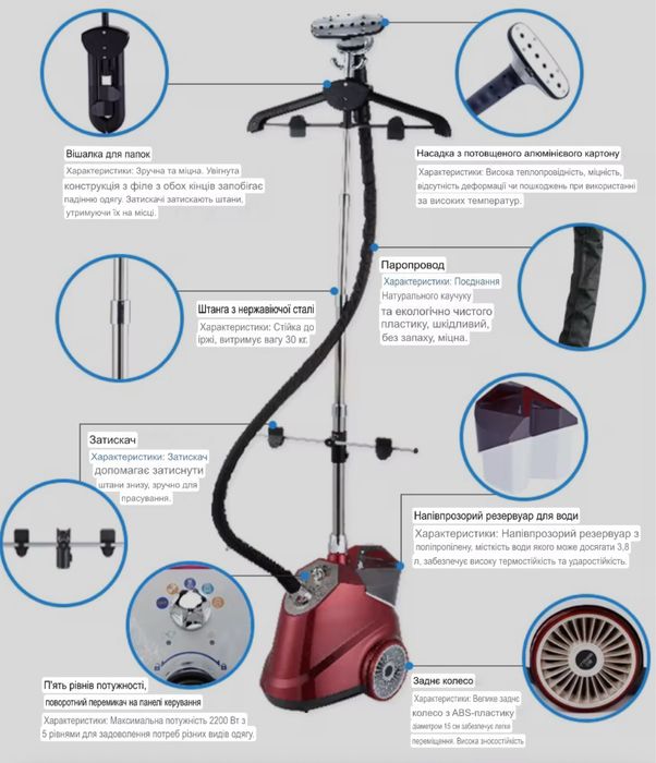 Відпарювач для одягу вертикальний праска Q7-4.0