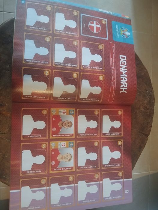 Caderneta do Euro 2020
Já com cerca de 120 cr