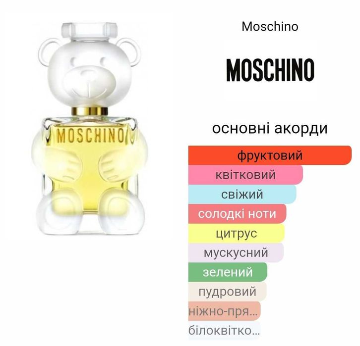 Парфумована вода Moschino Toy 2. 100ml