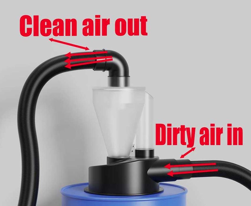 ЦИКЛОН , ПОДВІЙНИЙ ФІЛЬТР , адаптер до пилососа