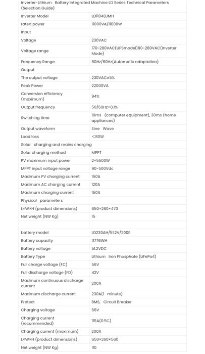 Инвертор резервное питание ESS