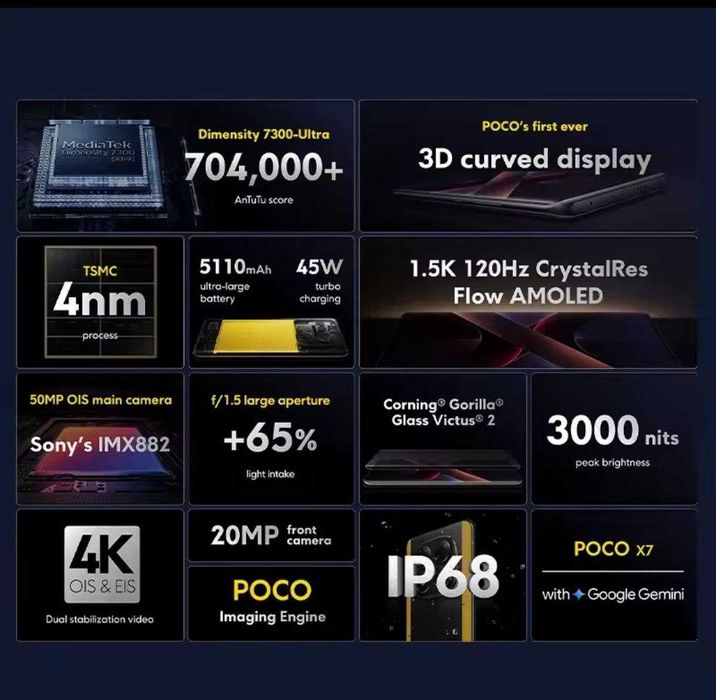 Poco x7{8\256} Green